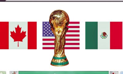 My 2026 FIFA World Cup Predictions: Who Will Qualify From Each Group?